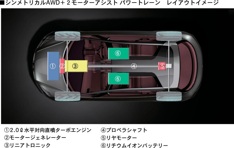  Subaru Hybrid Tourer Concept 2009 года  (фото 12 из 86)
